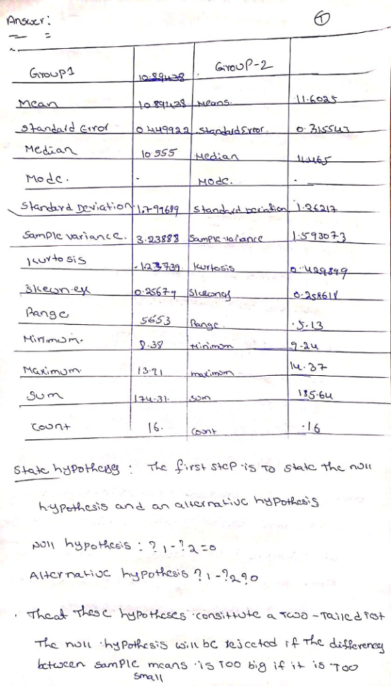 TOS Median Mo dc SamPle variance 883 Panse 3 L.37 Sum Pothesis and n alter hPothes s Small
