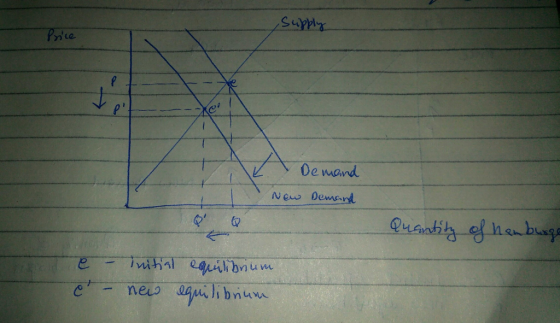 De mand vew Demant ibnu m nero ibn