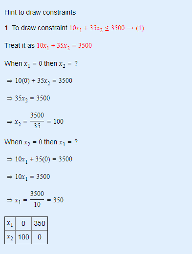 Hint to draw constraints 1. To draw constraint 10x1 + 35x2 < 3500 + (1) Treat it as 10xı + 35x2 = 3500 When xı = 0 then x2 =