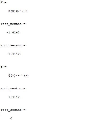 root newton -1.4142 root ecant -1.4142 (x) tanh (x) root newton 1.4142 root secant