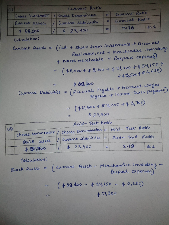Current Ratio / Choose Denominator = A Choose Numerator Current assets $ 89,100 Calculation: Current liabilities $ 23,400 cur