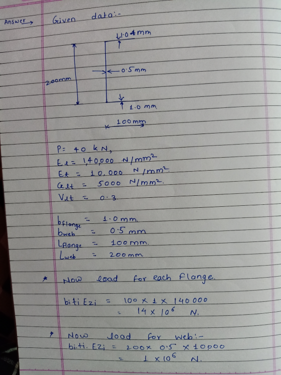 Answer Given data :- 41.04 mm -0.5mm 200mm 1.0mm. * 100mm P= 40 KN, Ees 140,000 N/mm2 Et = 10,000 Nimm² alt = 5000 N/mm². Vet