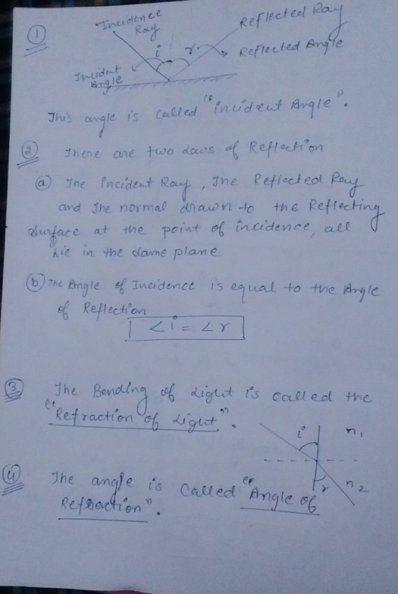 Incidence Reflected Ray in reflected Angle Incident Angle This angle is called incident Angle. 1 2 There are two laws of Refl