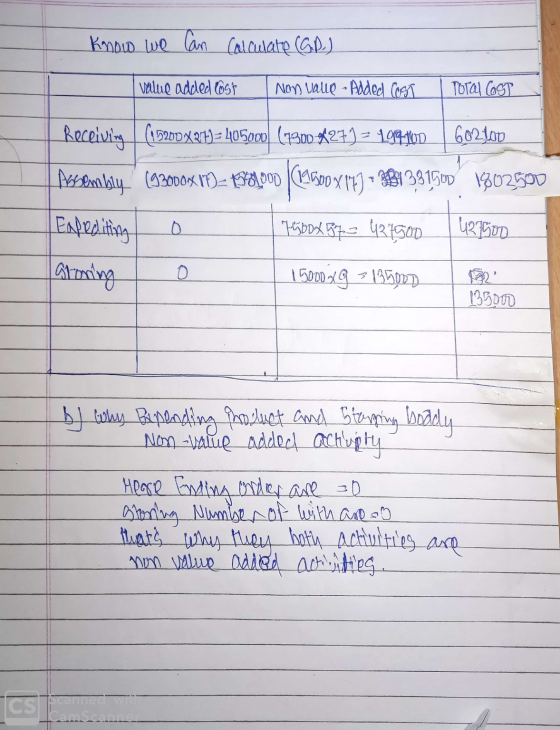 Know we can calculate (SD) value added cost Non valle - Added Cost Total COST Receiving (15200X23= 405000 (1300 $27) = 199 10