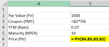 B 1000 =B2*5% A 1 2 Par Value (FV) 3 Coupon (PMT) 4 YTM (Rate) 5 Maturity (NPER) 6 Price (PV) 7 0.07 10 --PV(B4,B5,B3,B2)