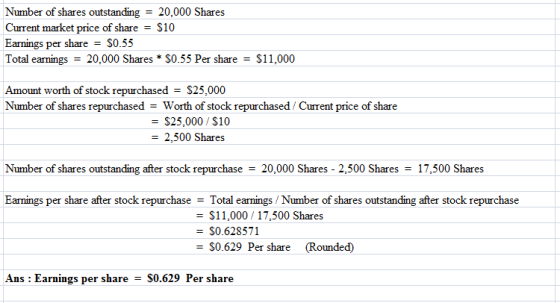 Number of shares outstanding = 20,000 Shares Current market price of share = $10 Earnings per share = $0.55 Total earnings =