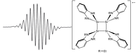 The EPR spectrum of a cyclo-tetrasilane radical an