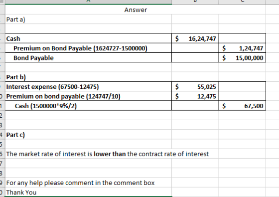 Answer Parta) $ 16,24,747 Cash Premium on Bond Payable (1624727-1500000) Bond Payable $ $ 1,24,747 15,00,000 - Part b) Intere