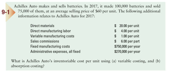 Achilles Auto makes and sells batteries. In 2017, it made 100,000 batteries and sold 9-1 75,000 of them, at an average selling price of $60 per unit. The following additional information relates to Achilles Auto for 2017: Direct materials Direct manufacturing labor Variable manufacturing costs Sales commissions Fixed manufacturing costs Administrative expenses, all fixed $ 20.00 per unit $ 4.00 per unit $ 1.00 per unit $ 6.00 per part $750,000 per year $270,000 per year What is Achilles Autos inventoriable cost per unit using (a) variable costing, and (b) absorption costing?