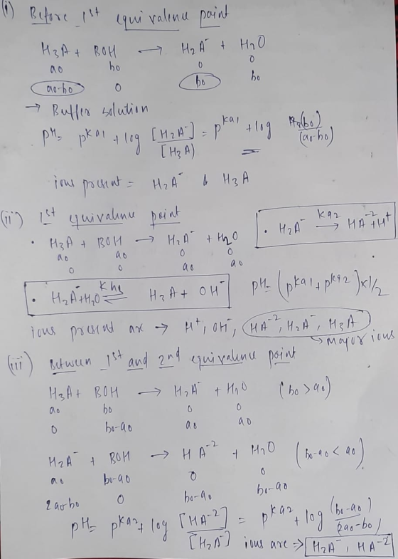 (ao-hol (6) Before 1st equivalence paint Hz, Boy - H, A + НО ao hoo o Car-ho o ho ho → Buffer solution р, рк 1 (re (И) - (