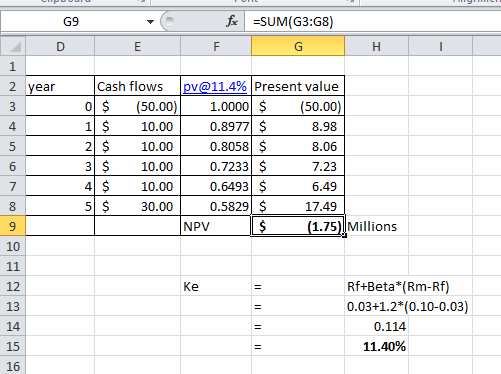-SUM(G3:G8) D Е F G Н 1 pv@11.4% | Present value 1.0000 $ 2 year Cash flows (50.00) 0S (50.00) 1$ 0.8977 $ 4 10.00 8.98 0.805