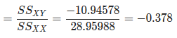 SSXY SSxx -10.94578 28.95988 -0.378