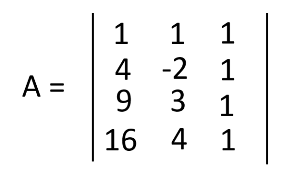 1 1 1 4 -2 1 A= 9 3 1 16 4 1