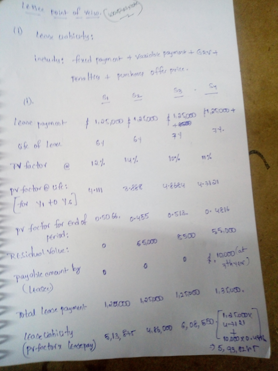 Tempont of www. CURAHAN) (1) lenne noblerty, ly: Bud tot + Vocioble put + Gent penalties & puchong offer price. $1,25000 £1,2