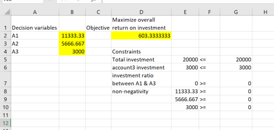 Maximize overall 1 Decision variables 2 A1 3 A2 4 A3 Objective return on investment 11333.33 5666.667 3000 603.3333333 Constr