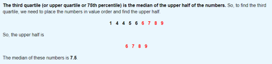 The third quartile (or upper quartile or 75th percentile) is the median of the upper half of the numbers. So, to find the thi