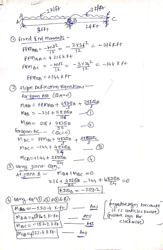 2klft • Klis С 2486 f 36FF ② fixed &nd manents REMAB= ahd? 2x362 = -216 Kft 72 12 PEMBA =+ 216 kft - 34242 12 =-144 k ft Fome
