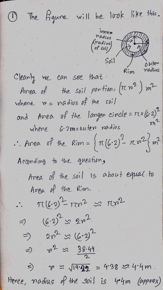 ③ The The figure will be look like this. inner radius (radius) of soil Soil outen Rim radius Cleanly we can see that Area of