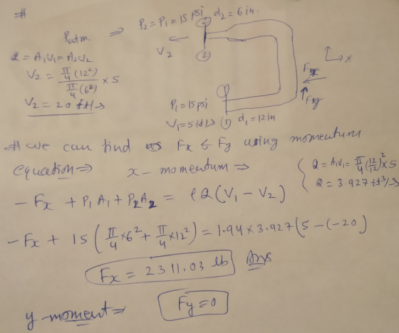 P2=Pisis pid- Tuton. 2 Q=A UFAUL V2 = 1 4 (123) xs 1062) (2=20&s Plais psi 7 VESHD 6 d = 12in A we can find an Fxt fy using m