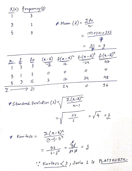 Xn) frequency 3 لي 1 # Mean (x) - Efx n 5 3 1x3+3x175x3 7 = 3 21 7 (x-2) f(x-2)² +(2-ñ f(x-2) 2 48 ? wito -24 with 2 12 0 I