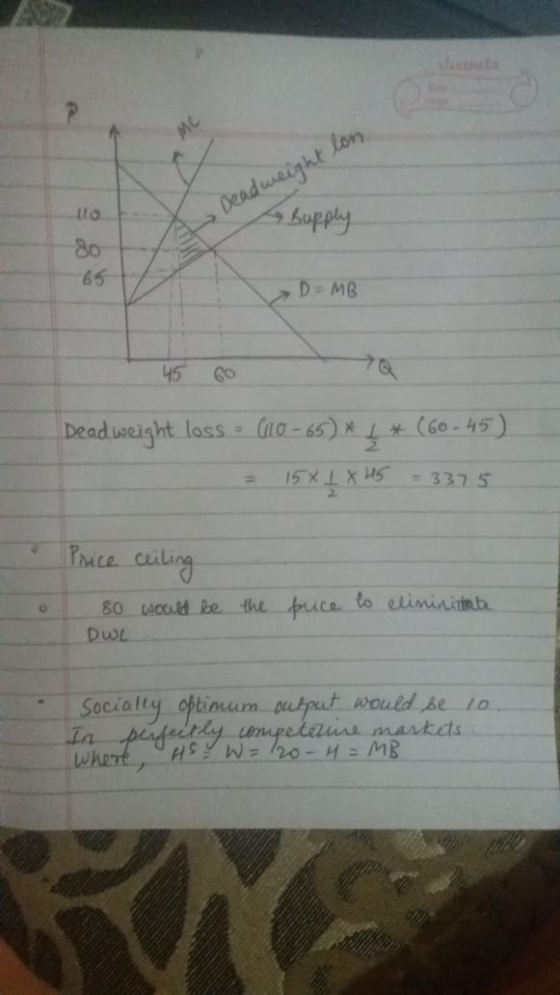 uto Deadweight long Supply D=MB 45 60 7Q Deadweight loss (10-65) * _ * (60.45) 15 *£ X H5 = 3375 Price ceiling 80 would be DW