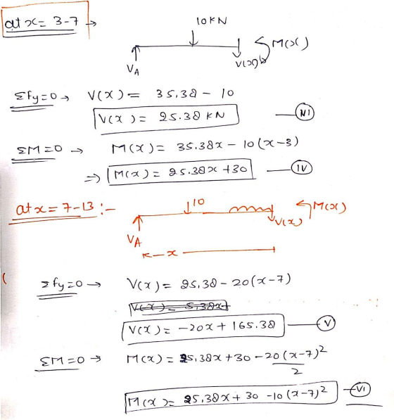 at 2= 3-7 TOKN I SMO() VI096 Efy=0; V(X)= 35.30 - 10 Tvcx = 25. 38 KN EMEO -> M(x)= 35.38X – 10 (32-3) Ima) = 95.38% +30 — at