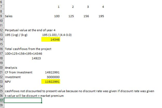 9 Sales 100 125 156 195 12 Perpetual value at the end of year 4 13 195 (1+g)/(k-g) 195 (1.03)/(4.4-3.0) 14346 16 Total cashfl
