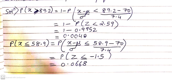 <89.2 - 70 7.4 = Sol) P (2 89.2) = 1 - P ( x - P(Z <2.59) 1-0-9952 = 0·0048 pla<58.9)= P/x-4 < 58.9-70 7.4 plz < -1.5 =0.0668
