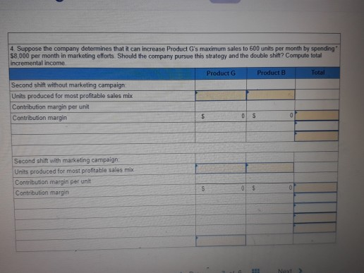 4. Suppose the company determines that it can increase Product Gs maximum sales to 600 units per month by spending $8,000