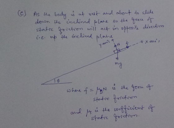 (c) As the body is at rest and about to slide down the coalised plane so the force of static friction will act in opposite di