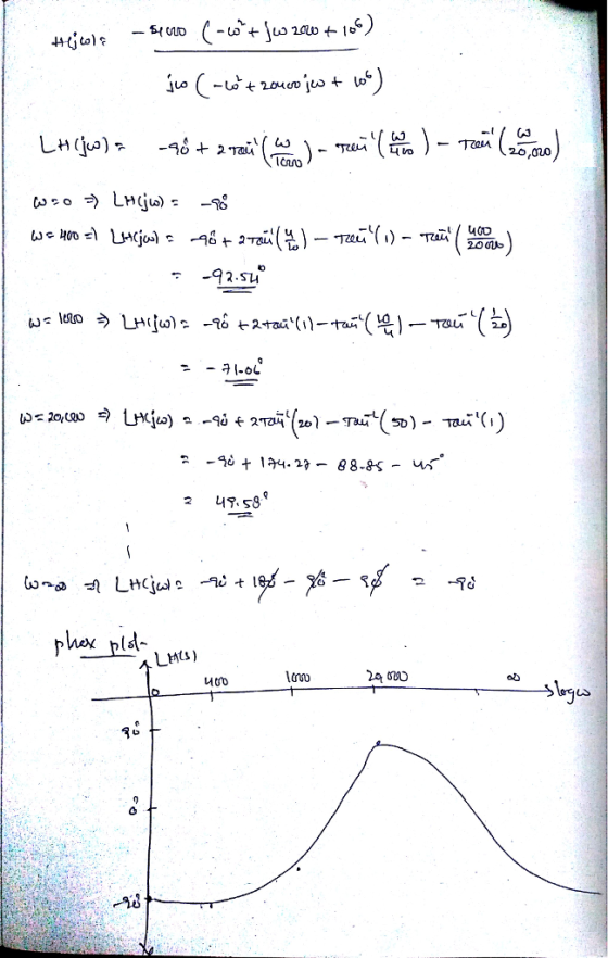 わ .. 2.su 키.ol し討15) od 1t0o