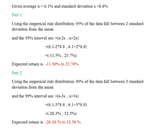 Given average u = 6.1% and standard deviation s =8.8% Part 1 Using the emperical rule distribution 95% of the data fall betwe