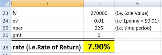 K | 23 fv 24 pv 25 nper 26 pmt 270000 0.01 225 (i.e. Sale Value) (i.e 1penny = $0.01) (i.e. time period) 0 28 rate (i.e.Rate