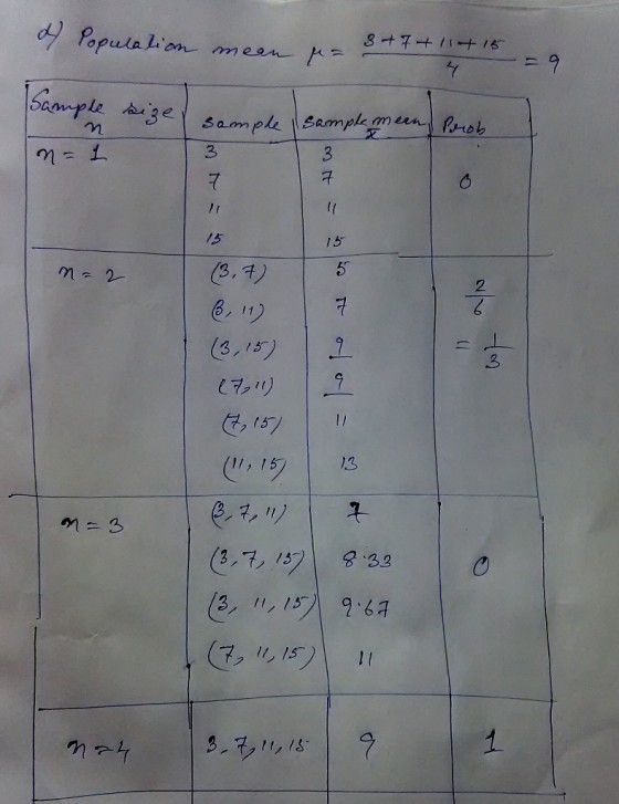 3+7411415 of Population mean uzo Sample size Sample sample mean, Prob mL n= 2 3,4) い (3,18) しすっ川 きっ15) (19) M3 追川 832 (3,3,13