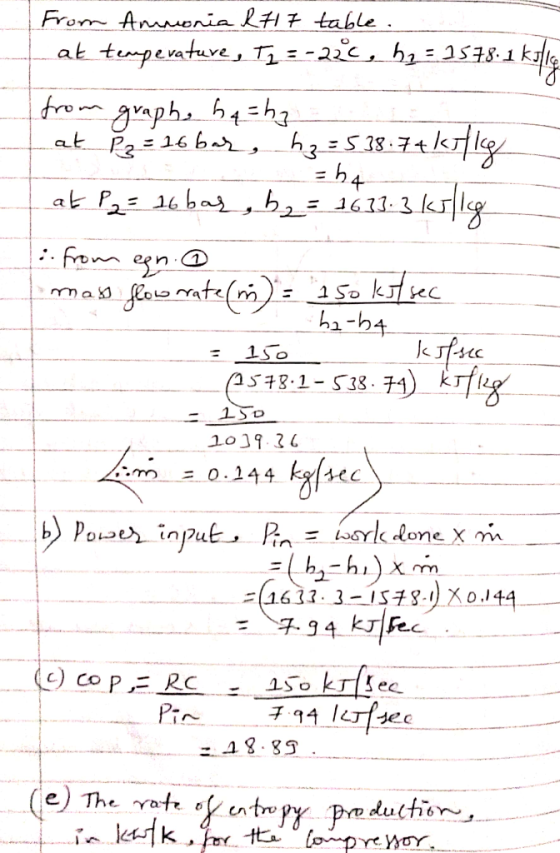 From Ammonia R77 table. at temperature, T1=-225, 62 = 1578.1 kule from graph, hq=hz at Pz = 16 bar, h2=538:74kttle =h4 at P₂