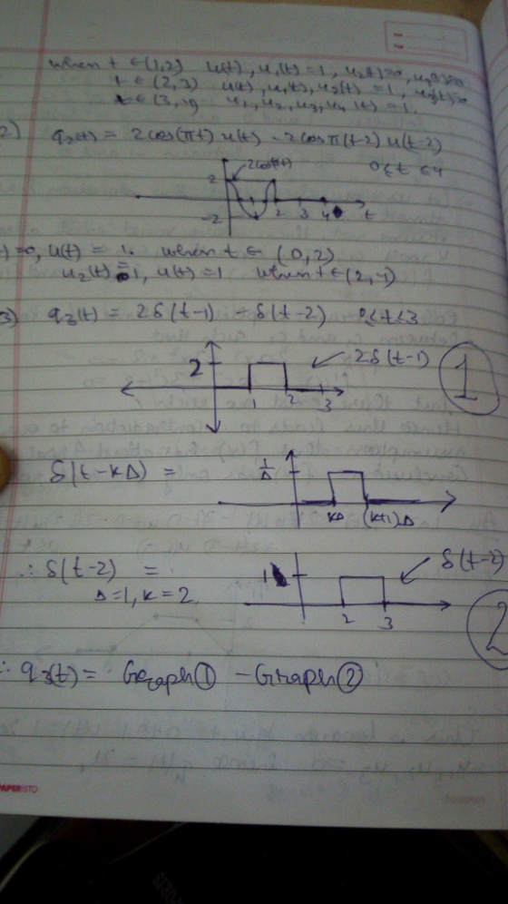 3 APER STO