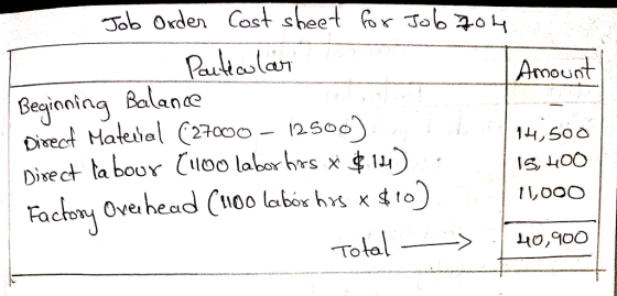 Amount Job Order Cost sheet for Job 704 Particolari Beginning Balance Direct Material (27000 - 12500) Direct la bour (1100 la