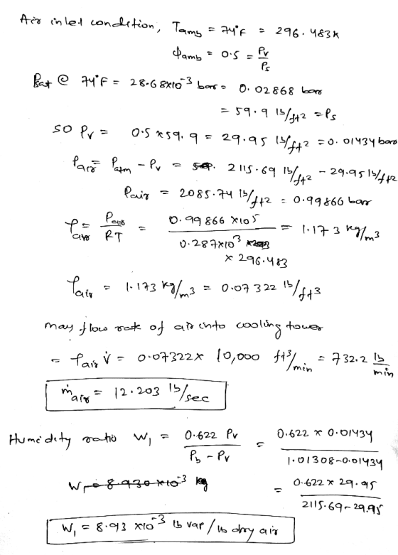 Air inlet condition; Tamy = 24°F = 296.4834 damb = 0.5 =P Rat @ 74°F = 28.68x1013 barro 0. 02868 boro = 59.9 13/gt2 = Ps| So