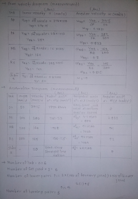 PR - From veledly dragram (measurement) (Ans). (Ang) link linear velocity v (mm!s) Angulay velouty w cradis) Op Vopa opascale