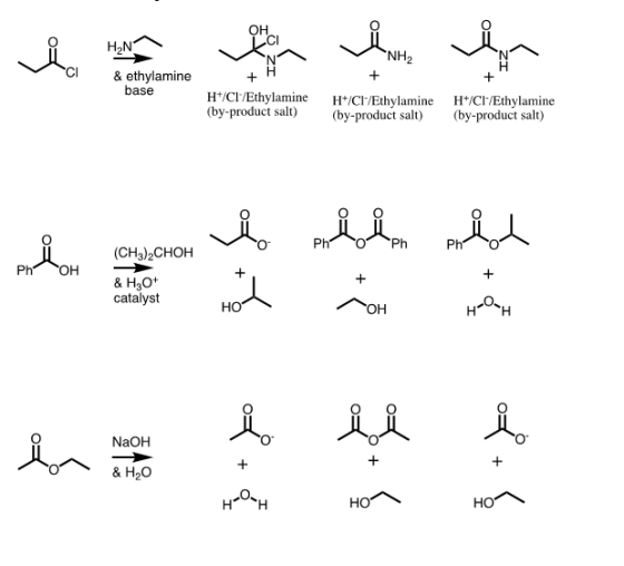 ОН. CI HN ů NH2 N CI N H + & ethylamine base H+/Cl/Ethylamine (by-product salt) H+/CI/Ethylamine H+/CI/Ethylamine (by-produ