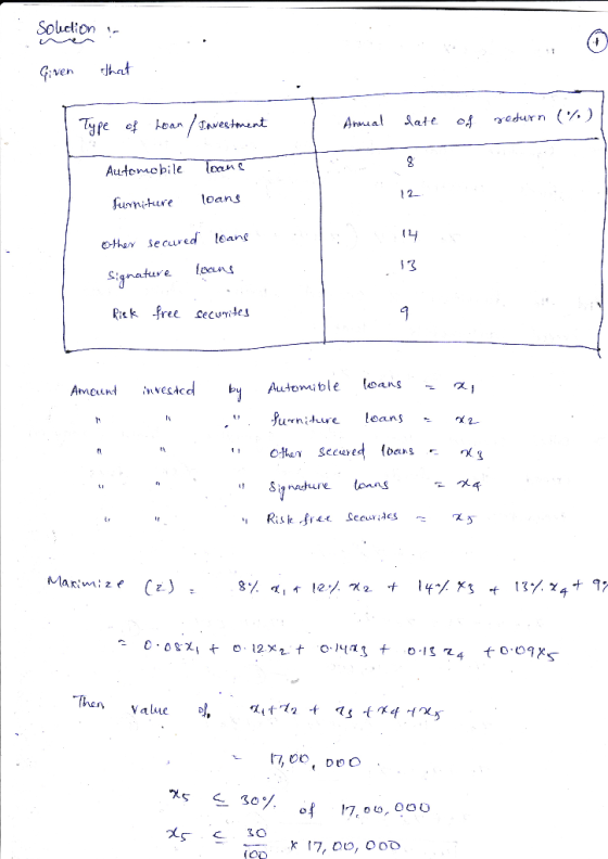 Solucion Given that Type of hoan / Investment 1 Annual date of return (%) Automobile lean furniture loans Other secured leang