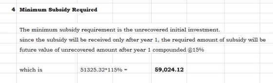4 Minimum Subsidy Required The minimum subsidy requirement is the unrecovered initial investment. since the subsidy will be r
