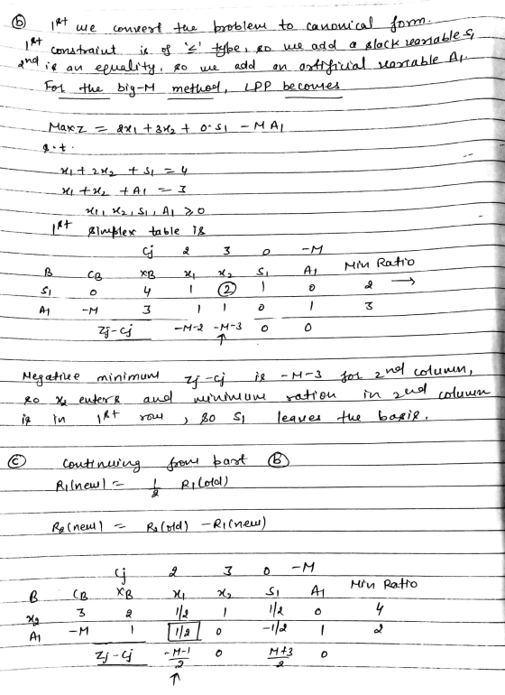 - ) 18t we convert the brobleme to canonical form. iRtcom constraint is of a type, so we add a slack reanias and is an exuali