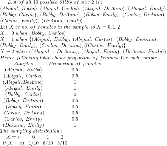 List of all 10 possible SRSs of size 2 is: Abigail, Bobby), (Abigail, Carlos), (Abigail, DeAnna), (Abigail, Emily) (Bobby, Ca
