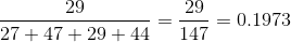 \frac{29}{27+47+29+44}=\frac{29}{147}=0.1973