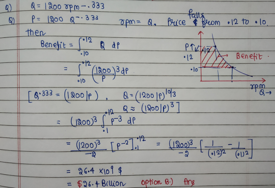 | Q = 1200 rpm -.333 o p= 1200 Q- 333 I then 8pm= Q Price & from 12 to 10 Benefit. Benefit = fk & dp PTA - - $* (800) dp [ 9: