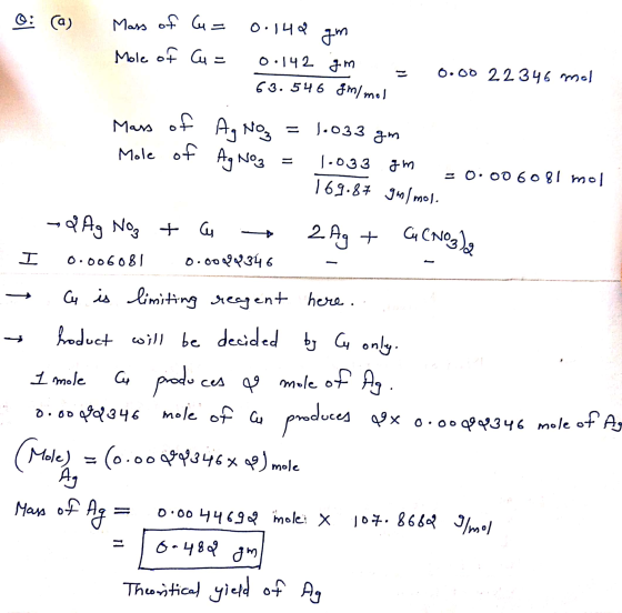 Q: a) Mass of Cu = O:1402 gm Mole of Cu = 0.142 gm 63.546 fm/mol 0.00 22 346 mol Mass of 1.033 gm Ag No Mole of Ag No3 1-033