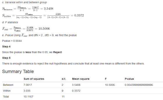 C. Variance within and between group Sbetween = Seneste = 70817 = 3.5408 S ithin 3.035 Perthan (921-1)+(n2-1)+(13-1) (4-1)+(4