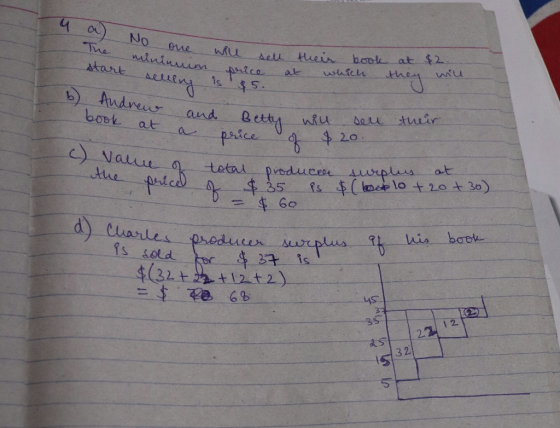 he price 20. s$ 4-60 is sold his boek 4(3212 t2) us a s 22 12 3 2