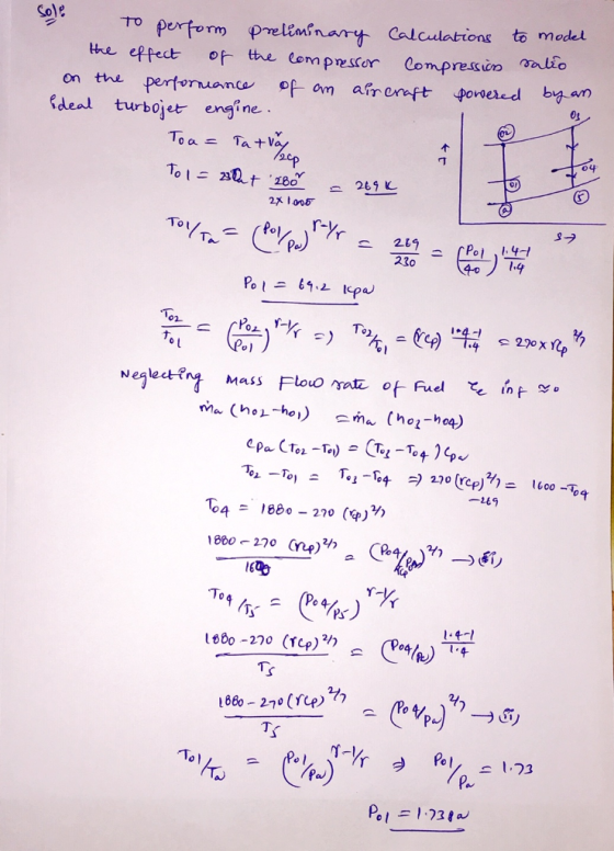 Sole • To perform preliminary calculations to model. the effect of the compressor Compression ratio on the performance of an